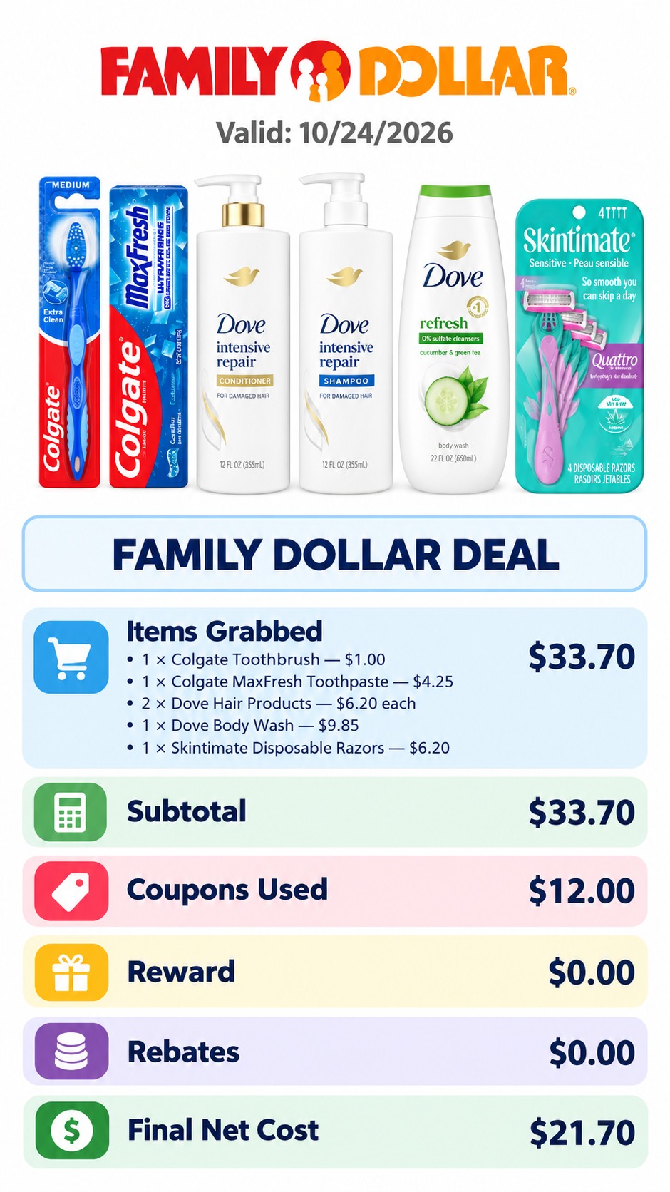 Dove, Colgate and Skintimate Personal Care Bundle