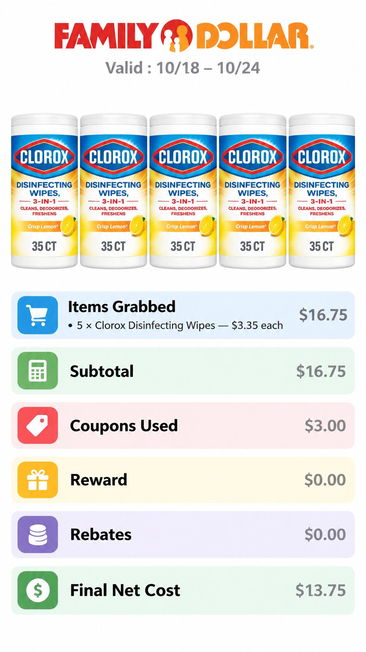 Clorox Disinfecting Wipes
