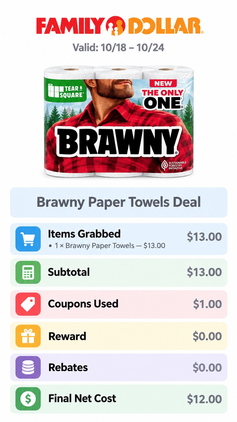 Brawny Paper Towels