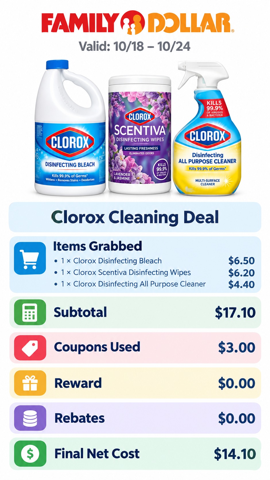 Clorox Cleaning Products Bundle