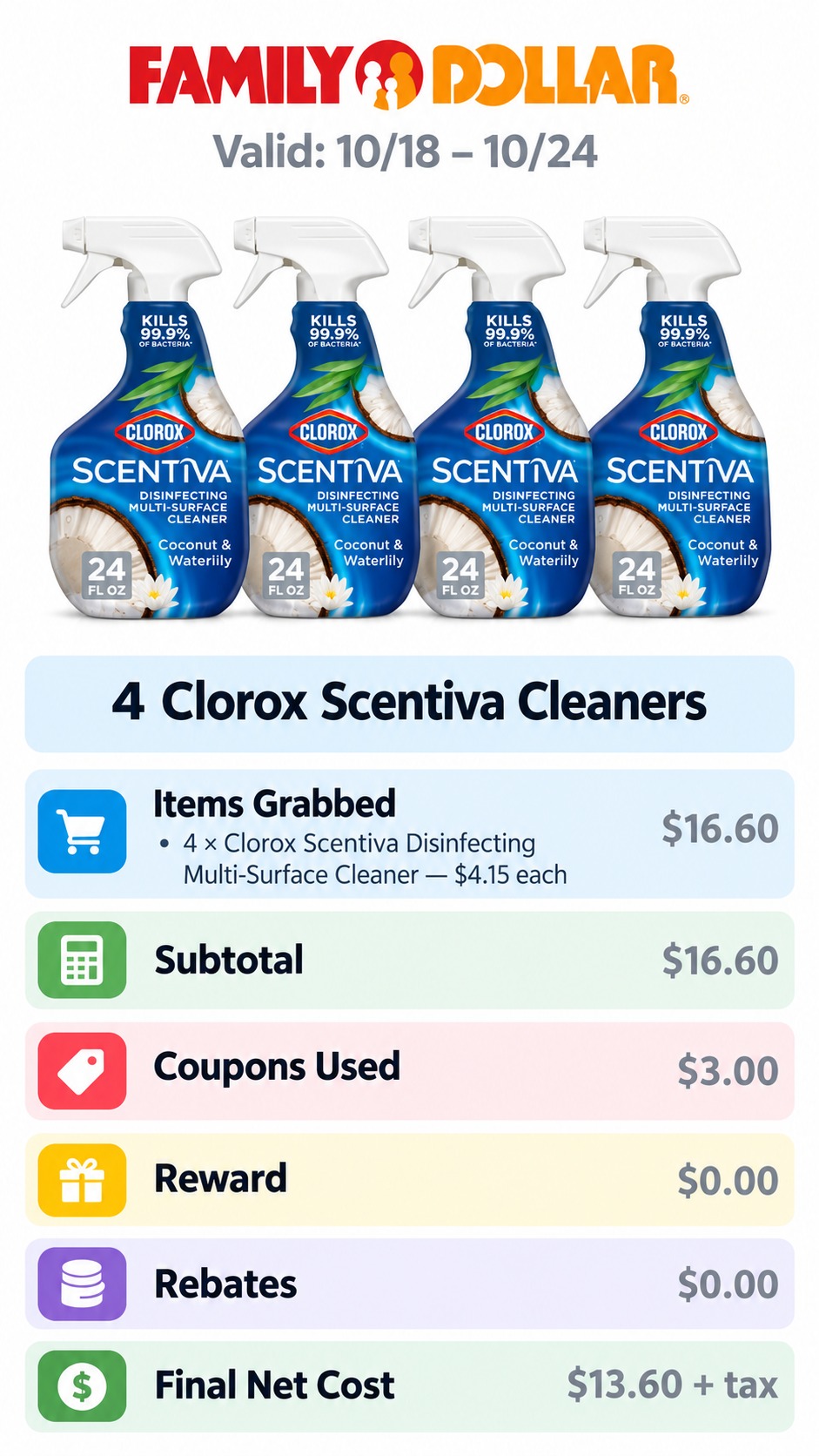 Clorox Scentiva Multi-Surface Cleaner